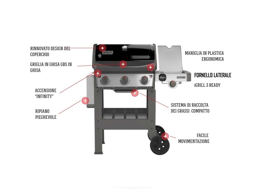 dettaglio-novità-barbecue-a-gas-weber-spirit-2-e-320-gbs